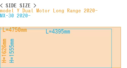 #model Y Dual Motor Long Range 2020- + MX-30 2020-